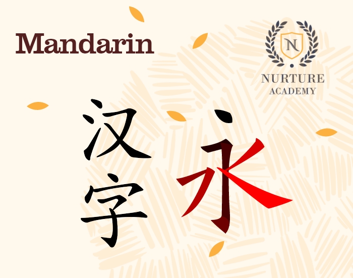 Best Online Courses - Nurture Mandarin - Nurture Academy